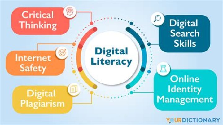 ThisIsNotAWebsite.com: Your Ultimate Guide to Understanding the Digital Landscape