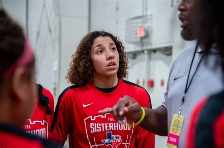 Uncovering Family Ties And Basketball Influences