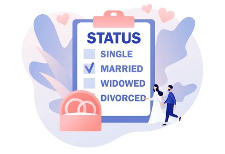 Uncovering Katelyn Ohashi's Marital Status: Discoveries And Insights