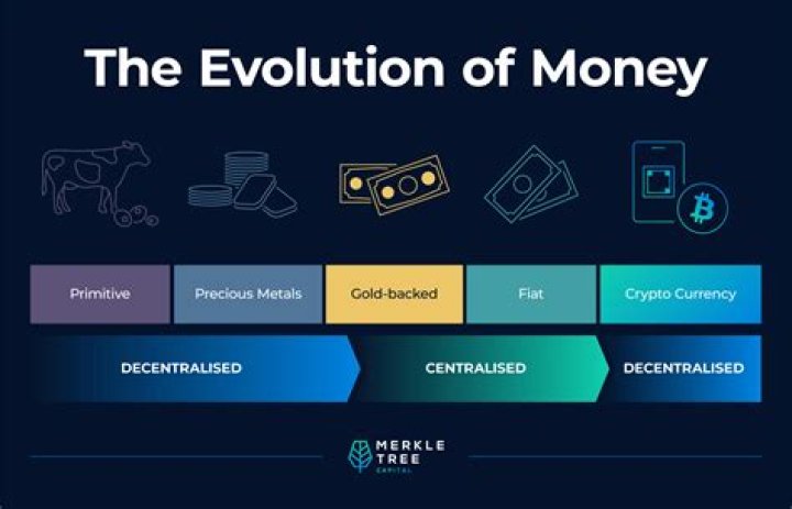 Understanding Perchange: A Comprehensive Guide to the Evolution and Impact of Change in Our Lives