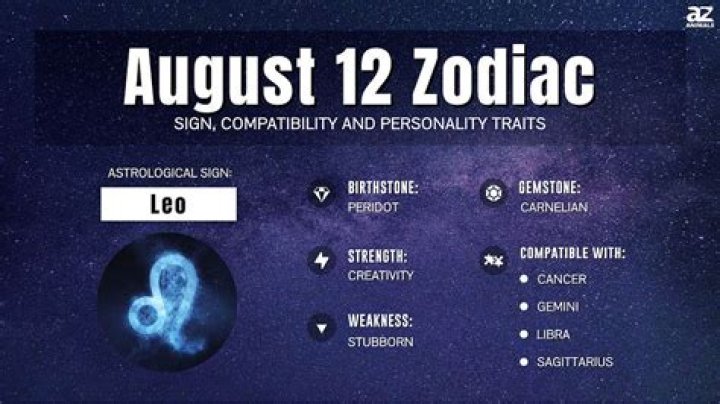 Understanding the 13 August Star Sign: Characteristics, Traits, and Compatibility