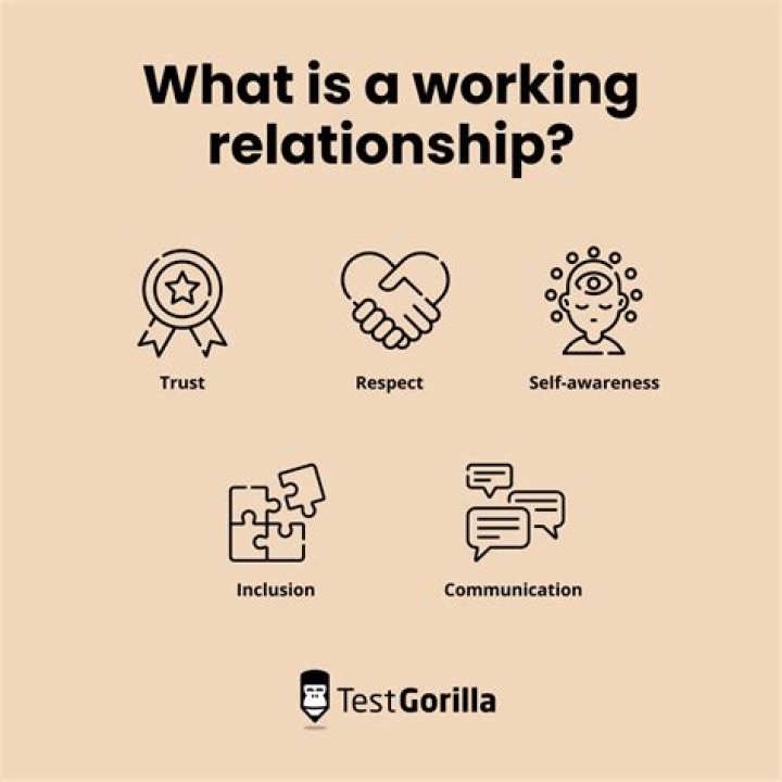 Understanding Tim Pool's Relationships: An In-Depth Exploration