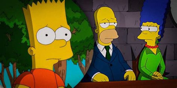 Unleash The Trippy World Of Bart Simpson: Discoveries And Insights