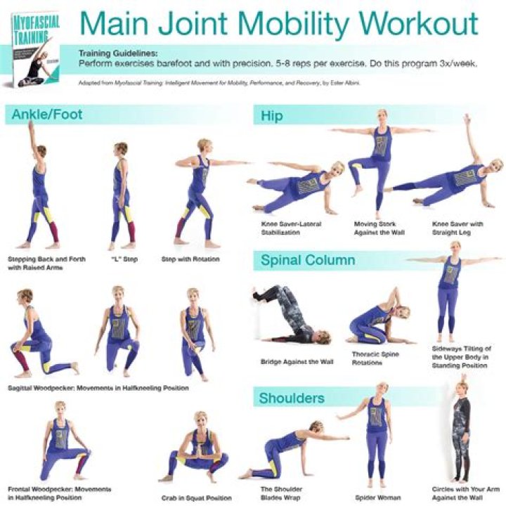 Unlock Knee Health And Mobility Secrets