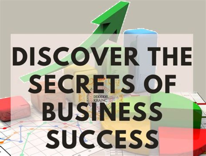 Unlock The Secrets Of Business Success With Michael Aaron Matthews