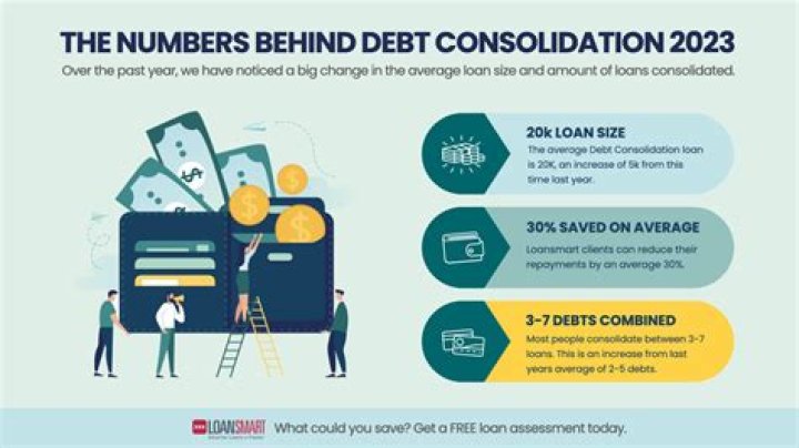 Unlocking A Future Beyond Debt