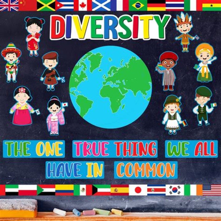 Unlocking Cultural Shifts, Body Positivity, And Global Unity