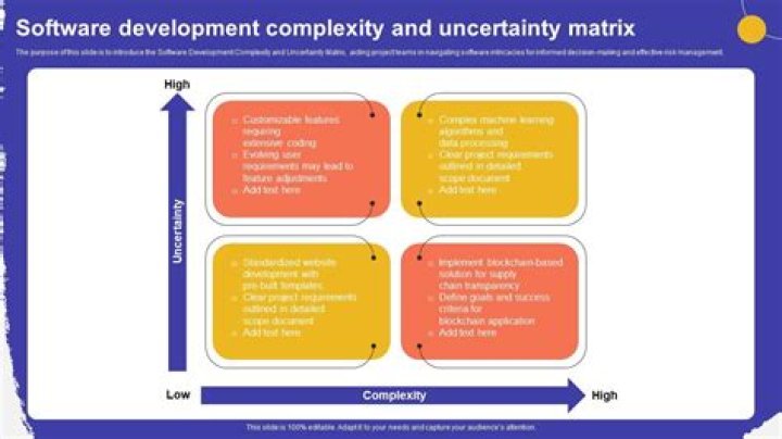 Unlocking The Essence Of Complexity And Social Commentary