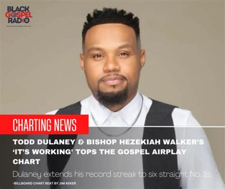 Unraveling The Truth: Is Hezekiah Walker Gay?