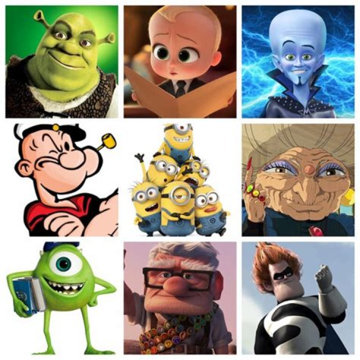 Unveil The Secrets Of Big Head Cartoon Characters: A Captivating Exploration