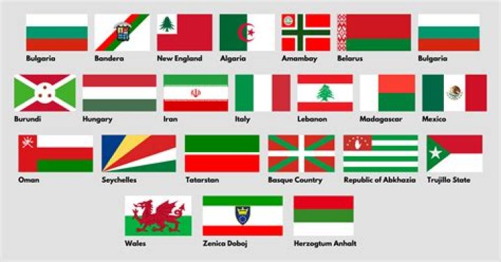 Unveil The Secrets Of The Red, White, And Green Flag: Discoveries And Insights