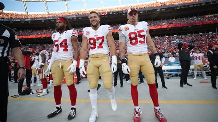 Unveiling George Kittle's Current Team: Surprising Insights Revealed