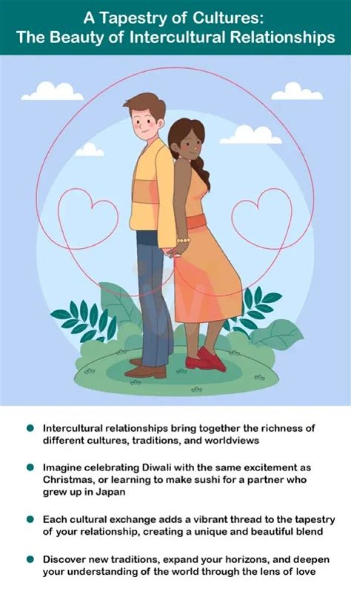 Unveiling Love, Support, And Influence