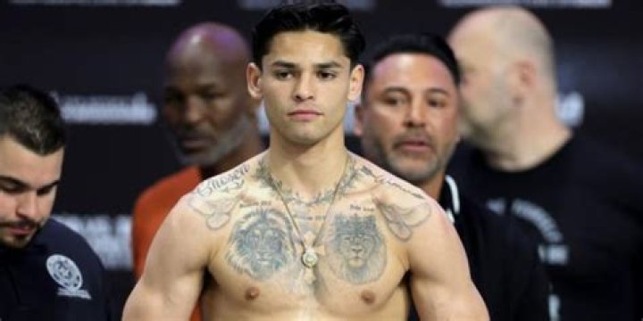 Unveiling Ryan Garcia's Girlfriend List: Surprising Revelations