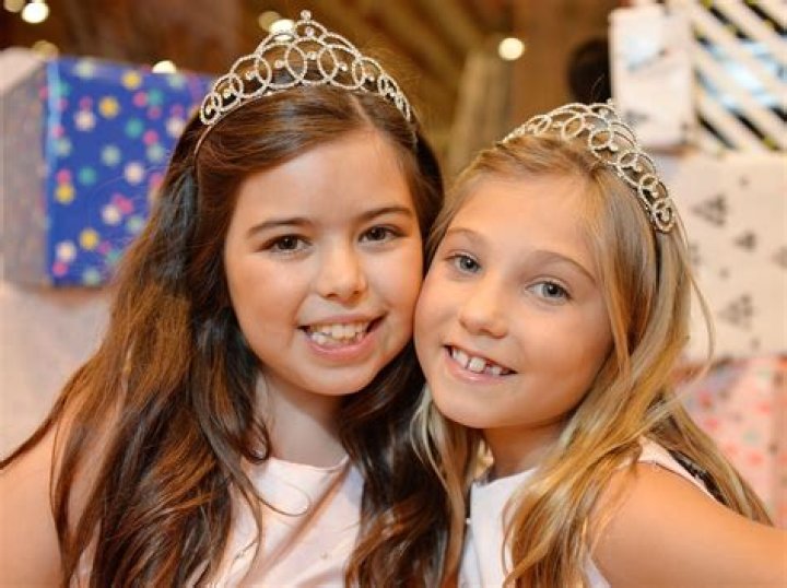 Unveiling The Ages Of Sophia Grace And Rosie: Surprising Revelations