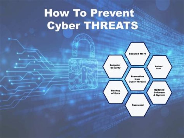 Unveiling The Impact And Prevention Of Cyber Leaks: Paige VanZant's Story