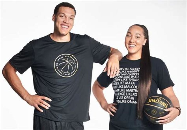 Unveiling The Journey Of Aaron Gordon's Sister: Discoveries And Inspirations