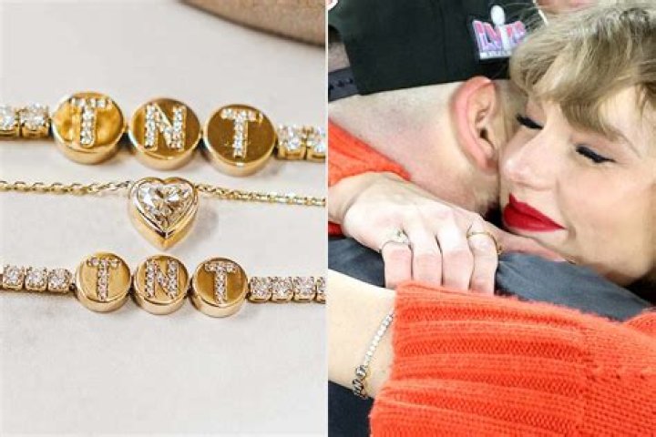 Unveiling The Significance And Symbolism Behind Taylor Swift's TNT Bracelet