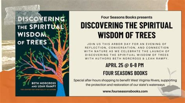 Unveiling The Spiritual Wisdom Of The Indigo Bunting