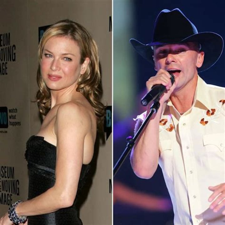 Unveiling The Truth Behind Kenny Chesney And Mary Nolan's Split: A Journey Of Discovery