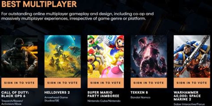 Village' Comes With a Multiplayer Game but It's Just Not out Yet ·
