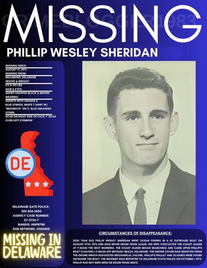 Wesley Phillip Dirks - BlogPaper