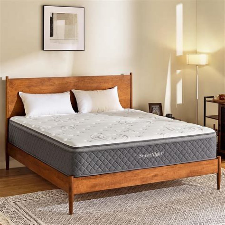 What is a Mattress Actress? Understanding the Role and Significance