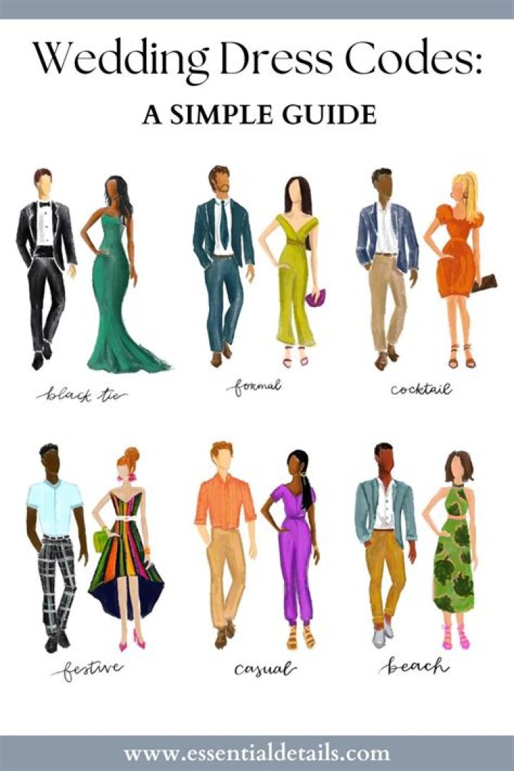 What is the dress code at Whole Foods?
