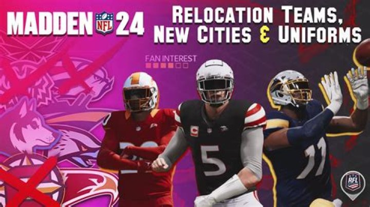 What is the ultimate team in Madden 23?