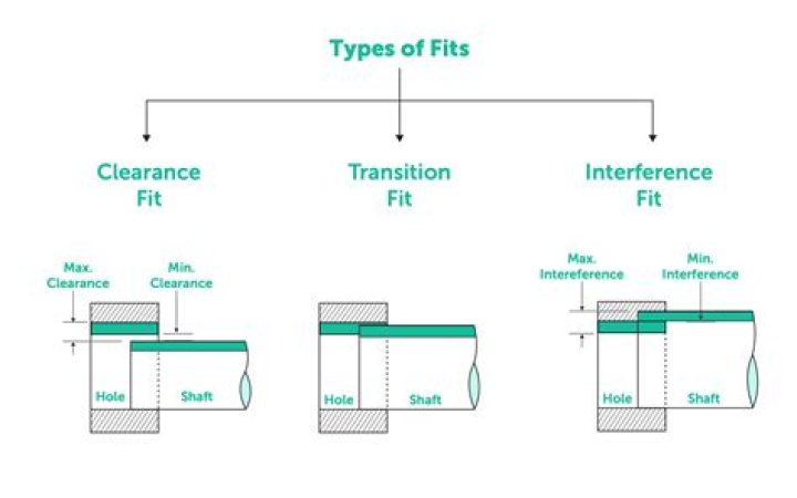 What It Means and How It Fits Into the Plot |