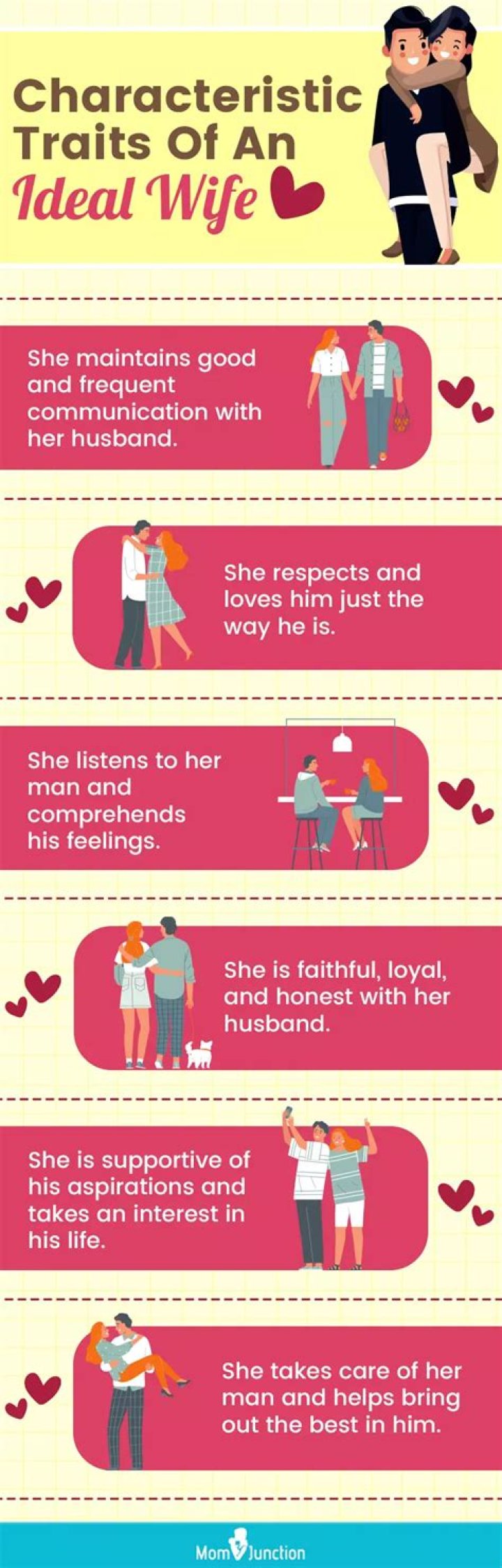 Wife, Values, And Personal Journey